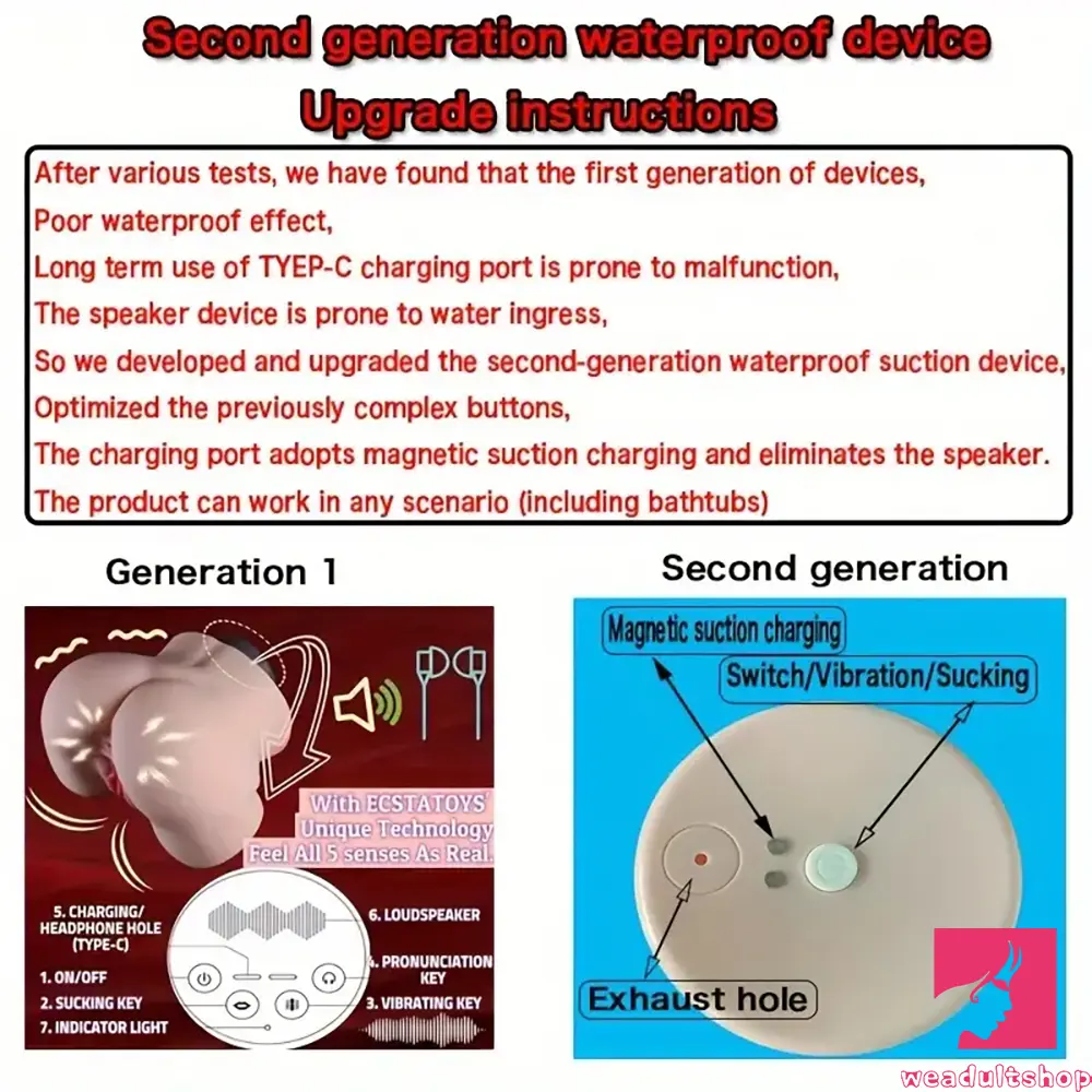 6.6lb Automatic Suction Vibration Voice Realistic Sex Doll Torso