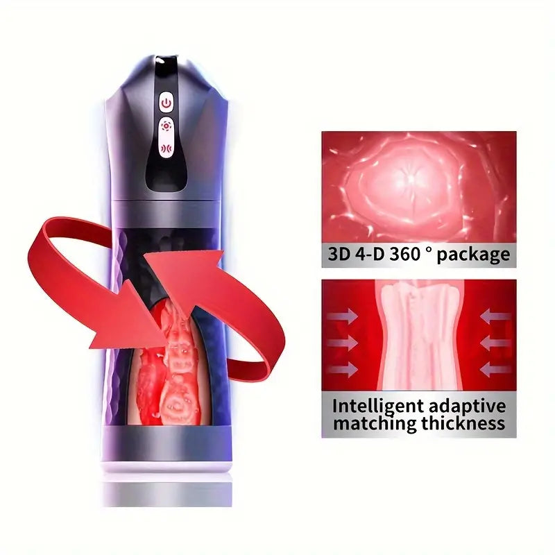 10 Vibrating 5 Sucking 360-degree Squeezing Kneading Auto Masturbator