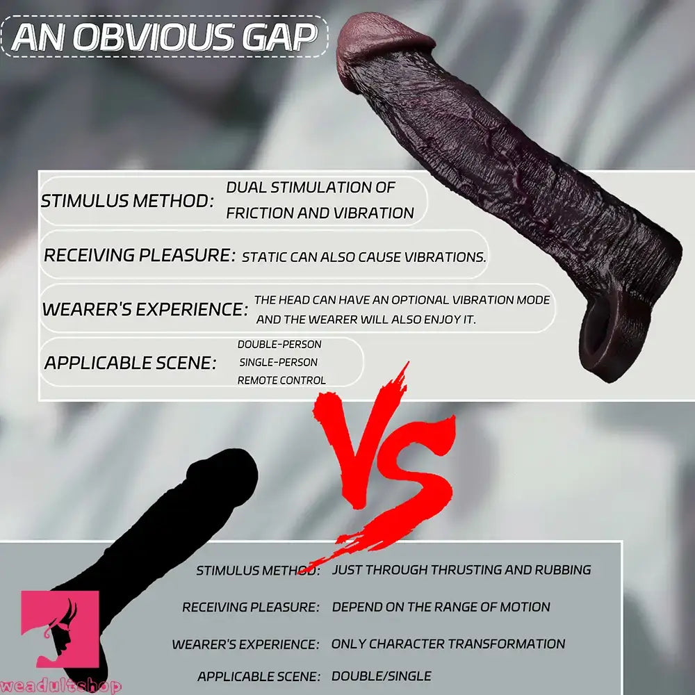 9.09in Vibrating Dildo Sleeve Reinforced Realistic Textured Silicone Penis Sleeve