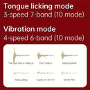 Rose Clitoral Stimulator Rabbit Tongue Licking Vibration Adult Toy
