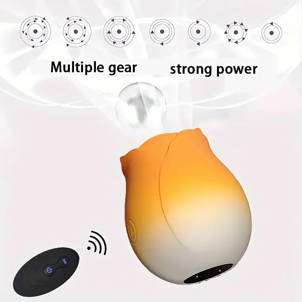 Rose Sucking Vibrator For Female Pleasure Clitoral Nipple Sex Orgasm