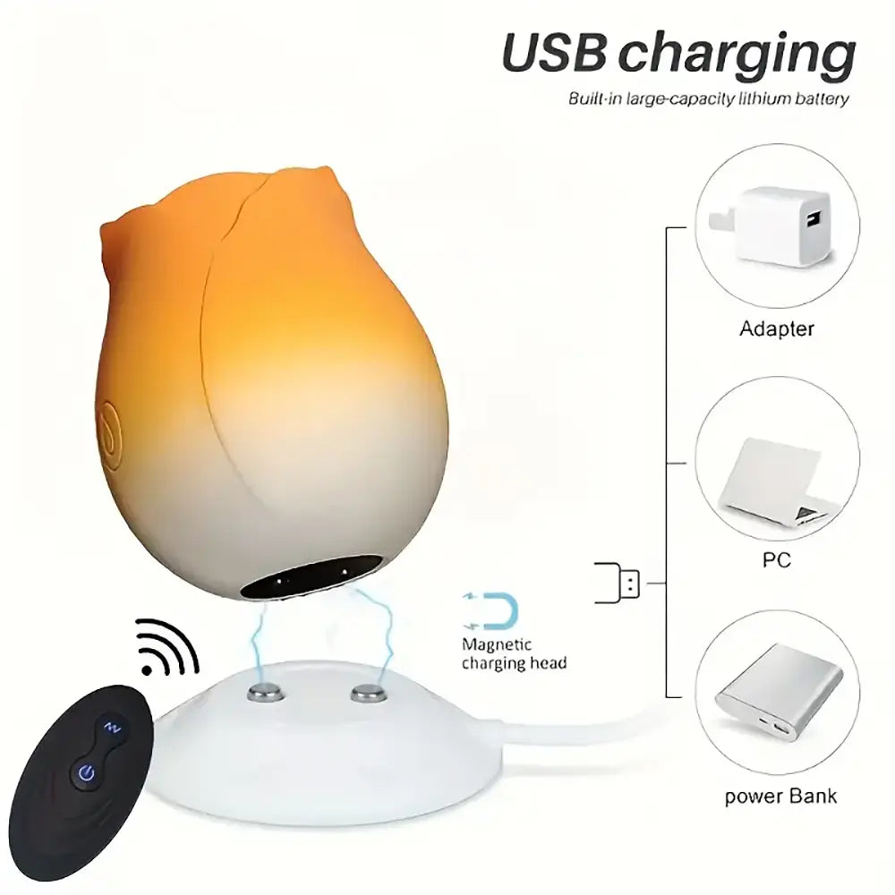 Rose Sucking Vibrator For Female Pleasure Clitoral Nipple Sex Orgasm