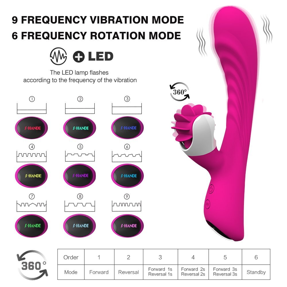 S-HANDE S076 Tongue Licking Vibrating Revolving Vibrator Sex Toy Weadultshop