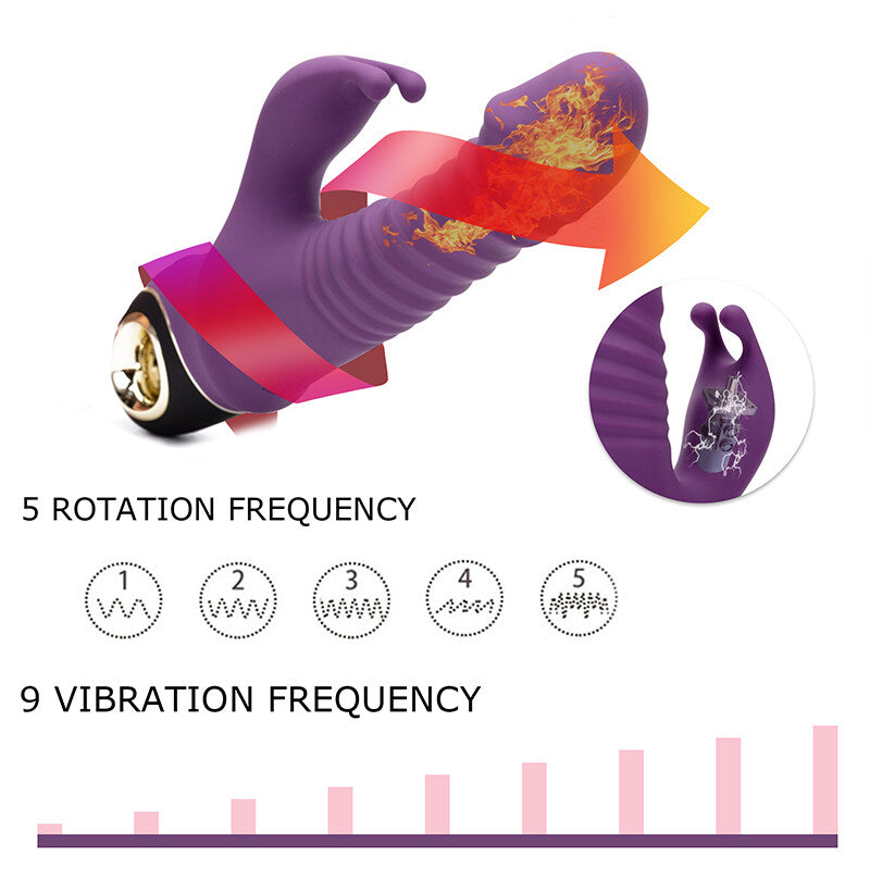 USK-V09 Thrusting Rotating Rabbit USB Charging Vibrator Weadultshop
