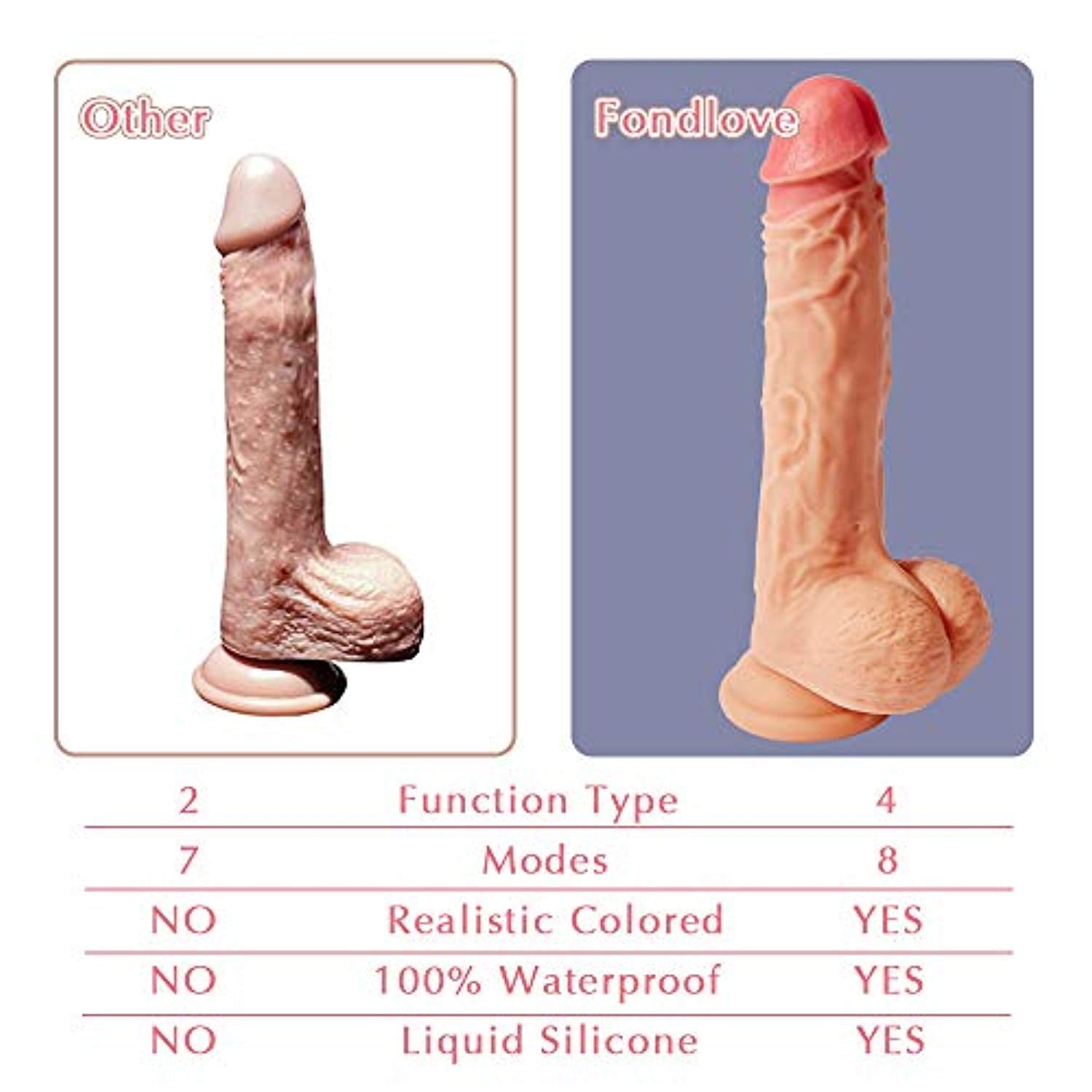 G-spot Vibrator Dildo - Adult Toys