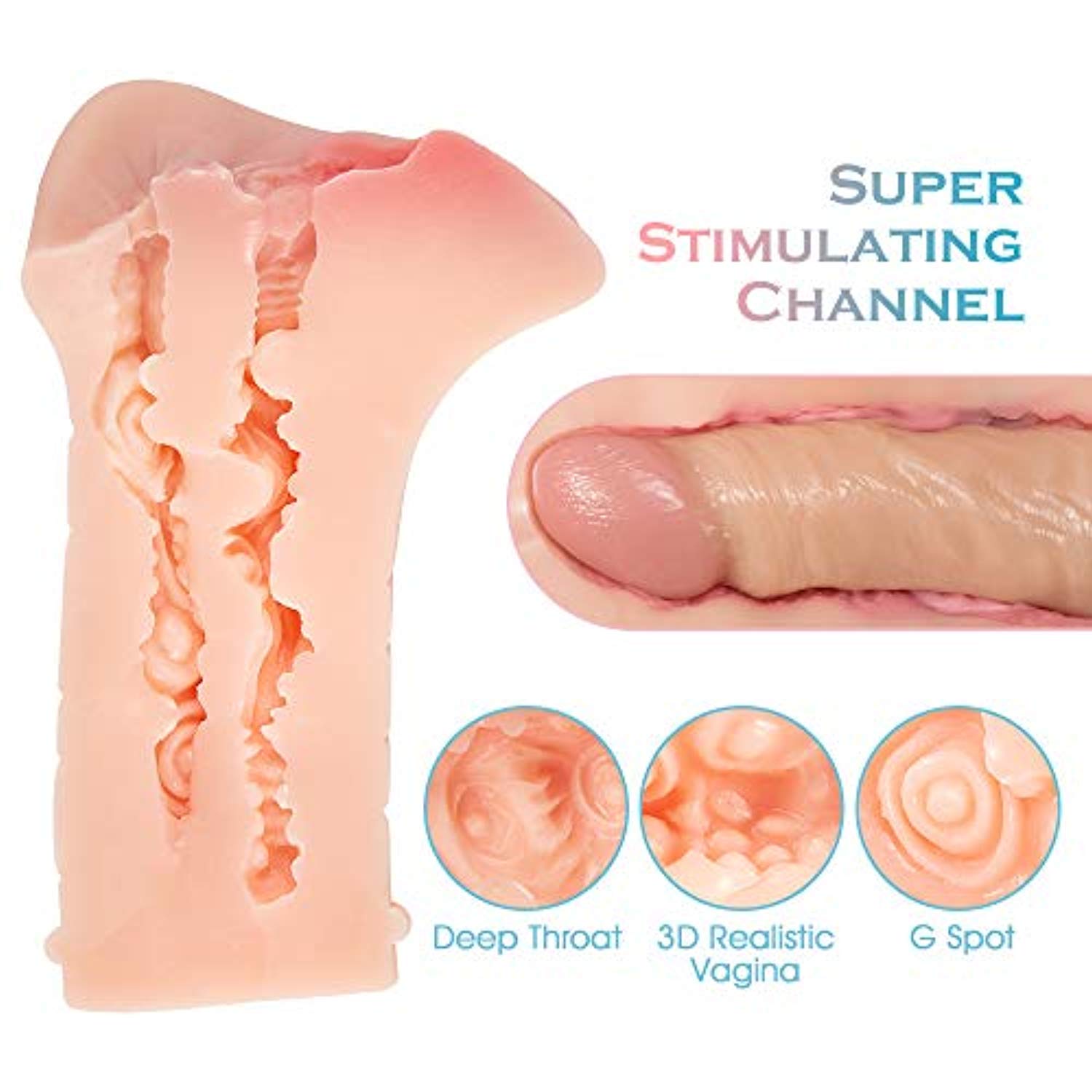 Male Pocket Pussy And Anal 3D Structure Channel Couples Toy - Adult Toys