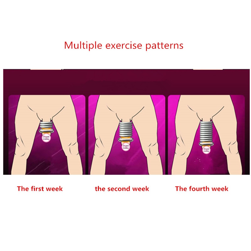 M20 Physical Penis Extender Enlargement Metal Sex Toy