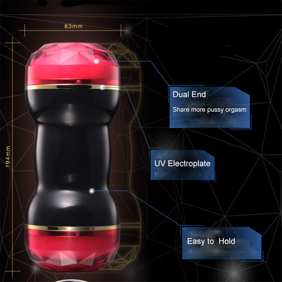 RENDS Japanese Dual Heads Masturbator Oral Pocket Pussy Asshole - Adult Toys