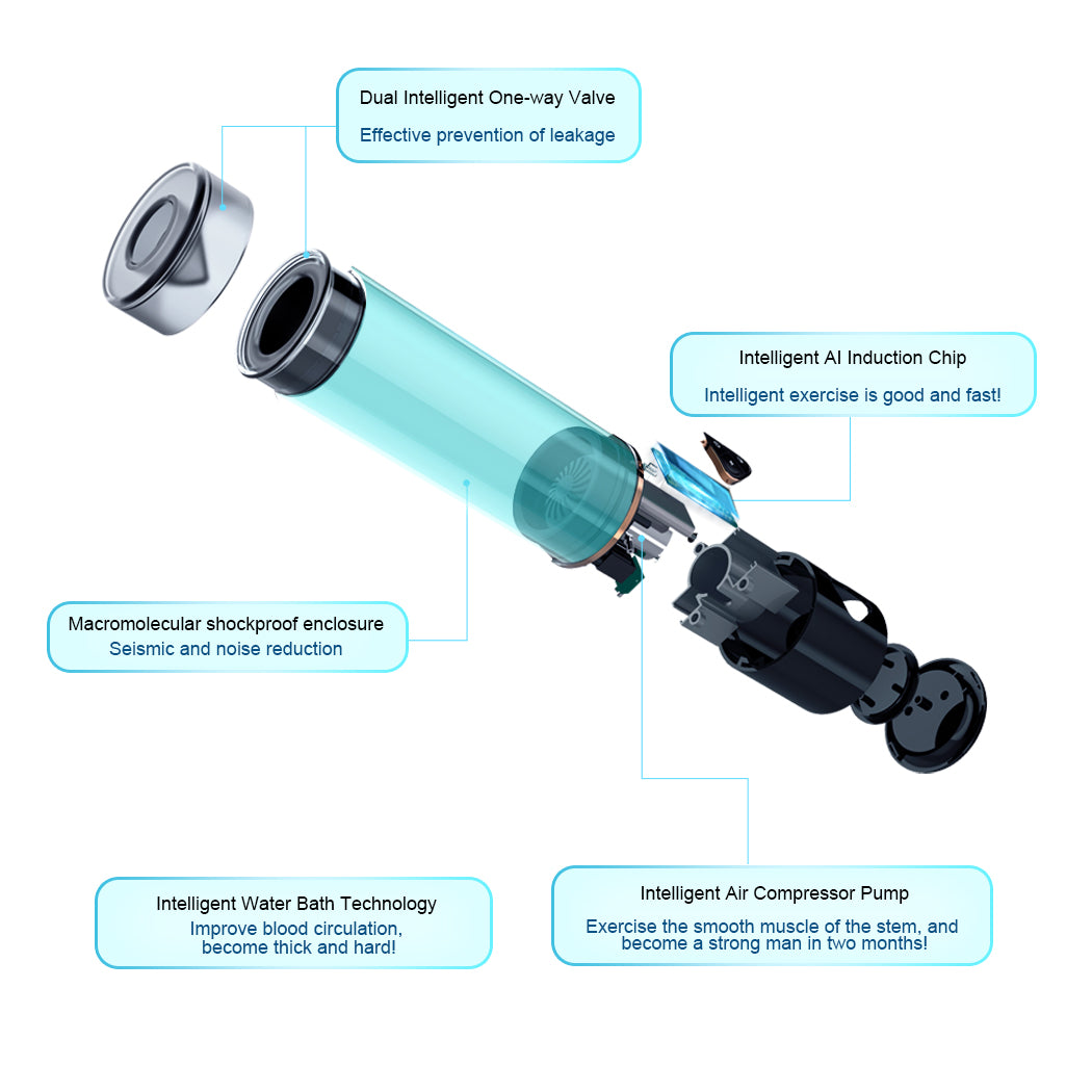 Rechargeable Penis Enlargement Male Masturbator Water Bath Air Vacuum Pump - Adult Toys