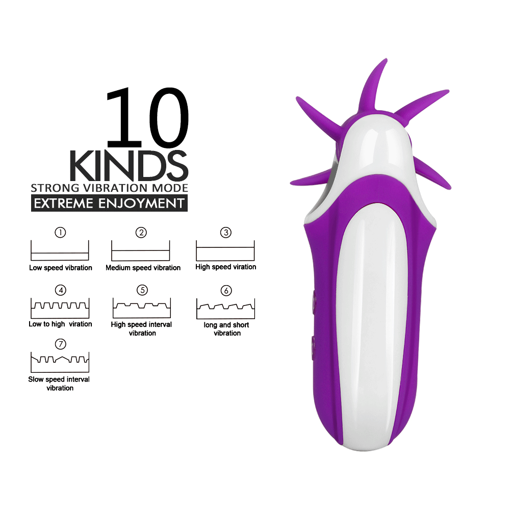 Lesparty Tongue Licking Vagina Rotation Vibrator Weadultshop