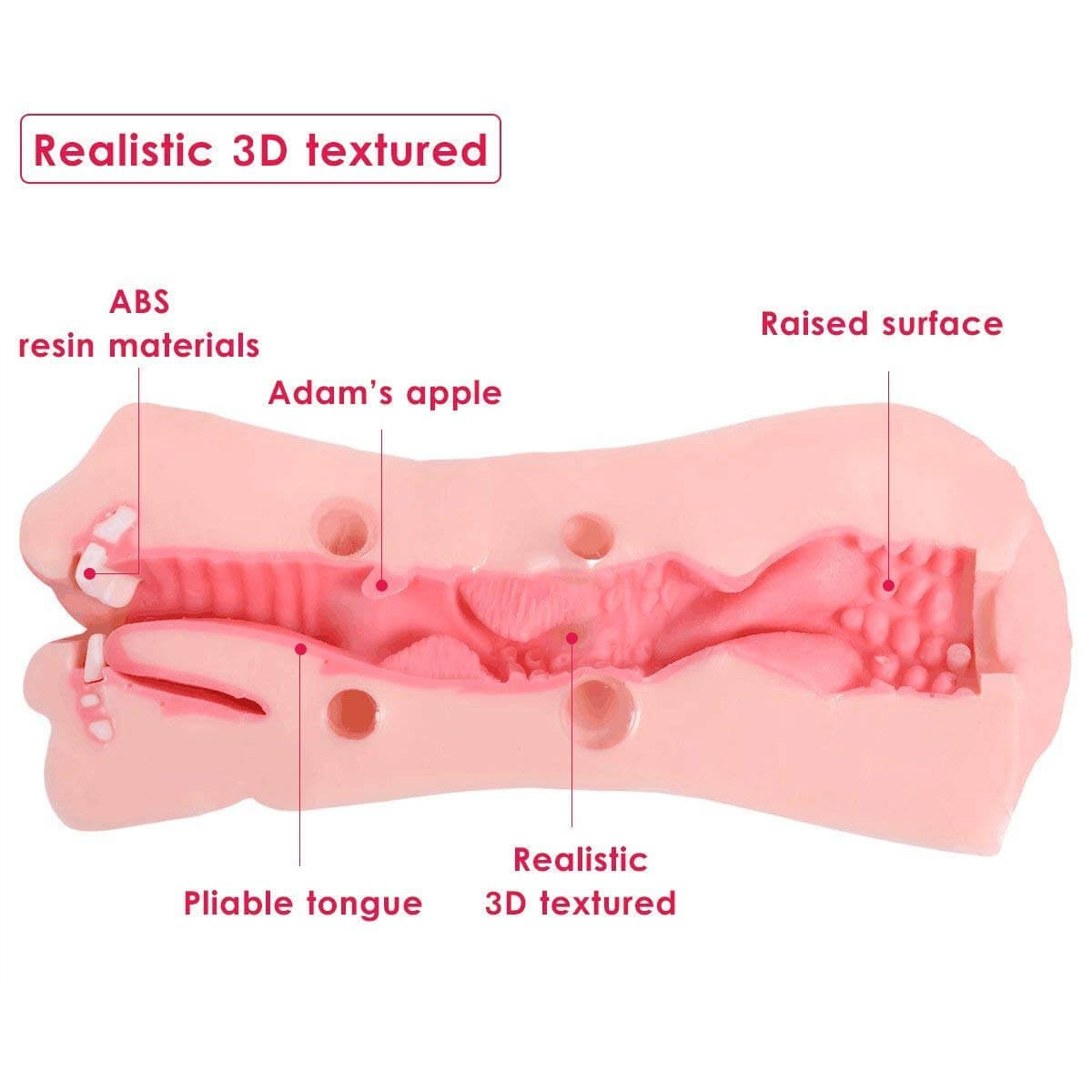 3D Realistic Oral Blow Job Deep Throat Vagina Pocket Pussy Stroker - Adult Toys