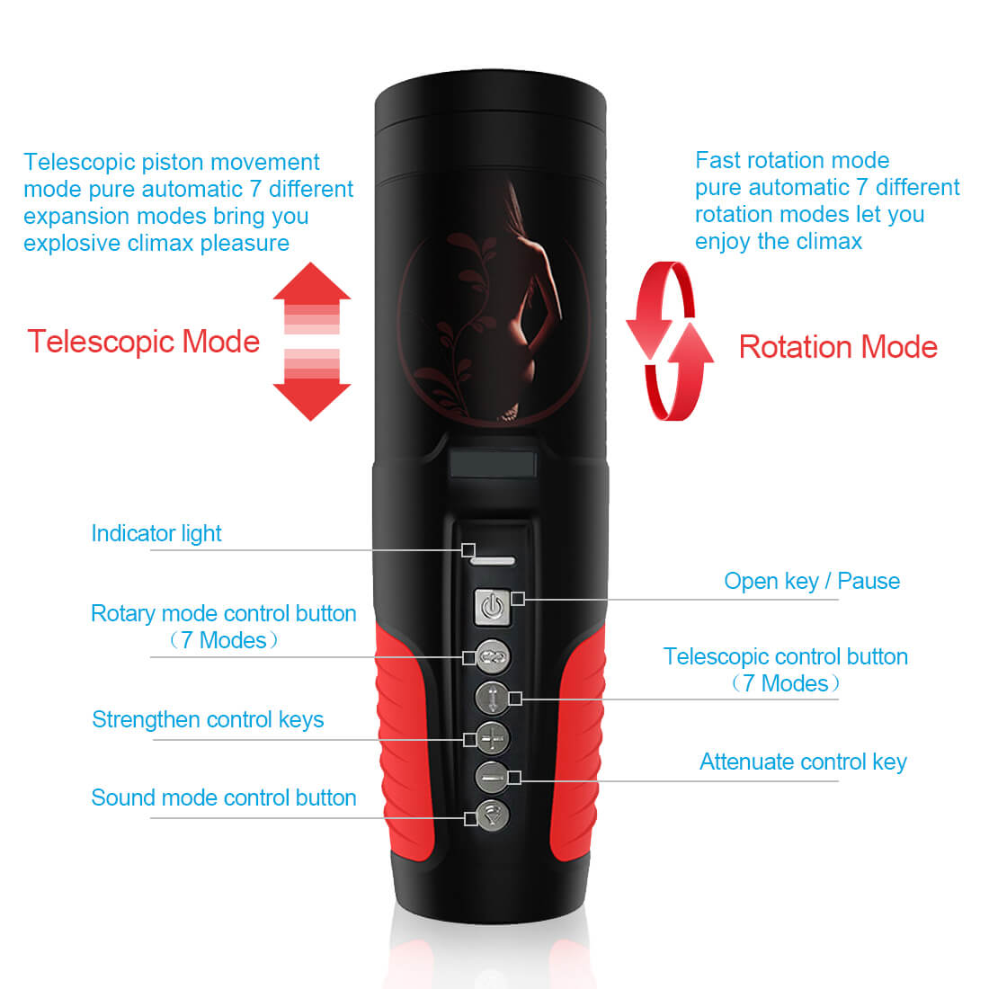 Auto Rotation 10 Sounds Vaginal Suction Cup Rechargeable Male Masturbator - Adult Toys