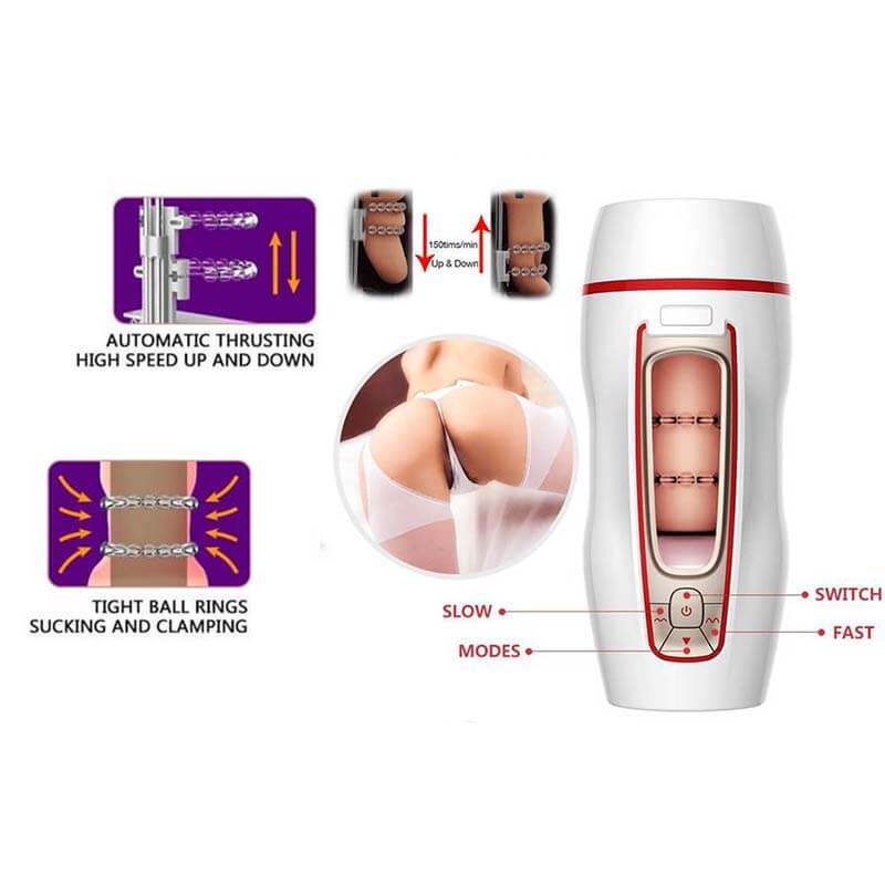 Leten Life Size Realistic Penis Male Masturbator Cup Toys - Adult Toys