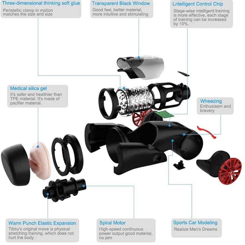 Automatic Thrusting Rotation Pussy Masturbator Sucking Real Vagina For Men - Adult Toys