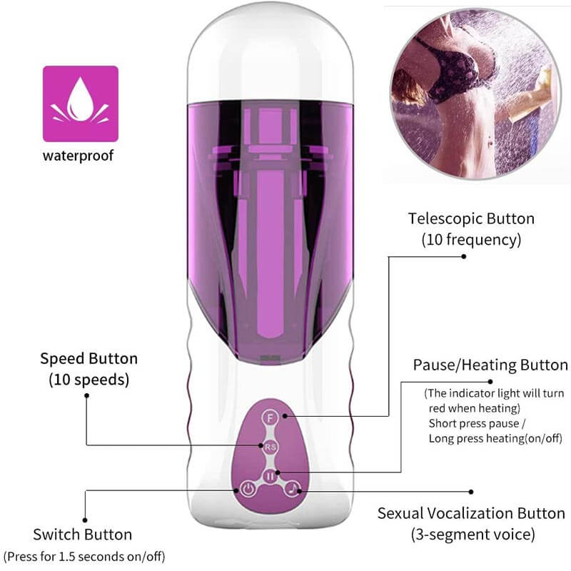 Realistic Pocket Masturbator Heating Mens Cock Stroker Toy - Adult Toys