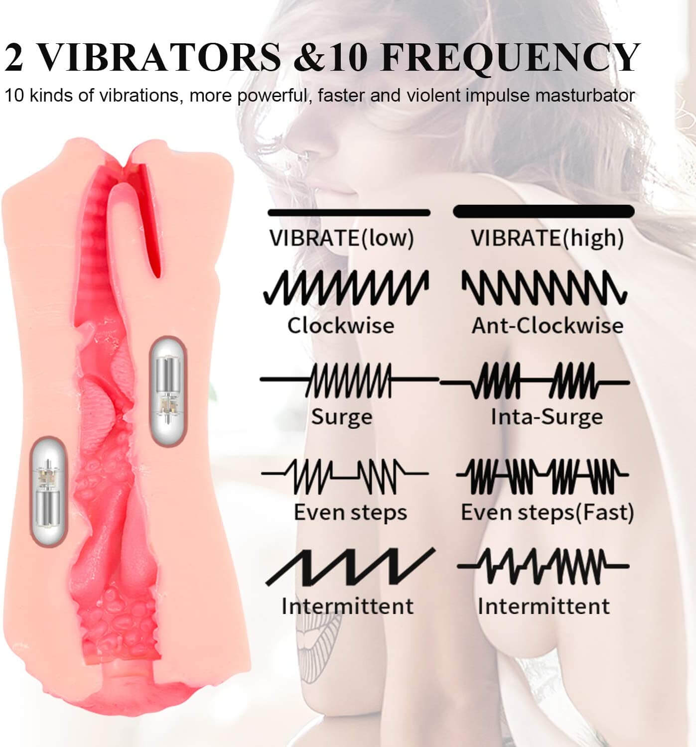 2In1 Masturbator 3D Realistic Vibrating Stroker With 2 Bullet Vibrators Best Sex Toys