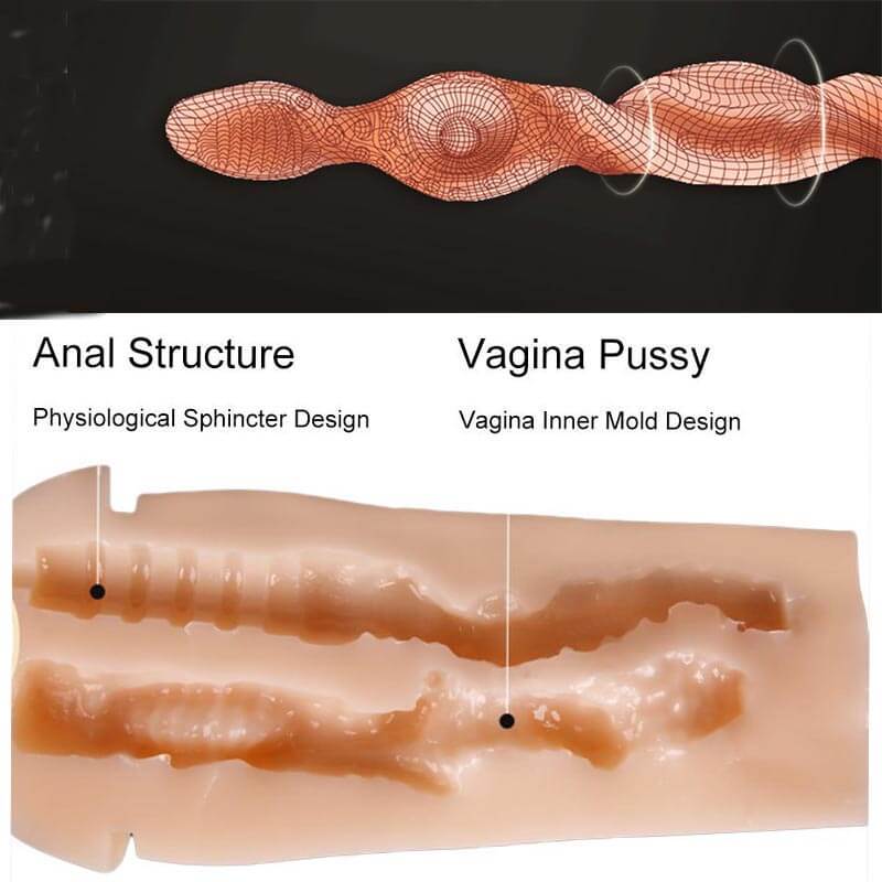 Realistic Pocket Pussy And Anal Penis Massaging Practice Sex Toy - Adult Toys