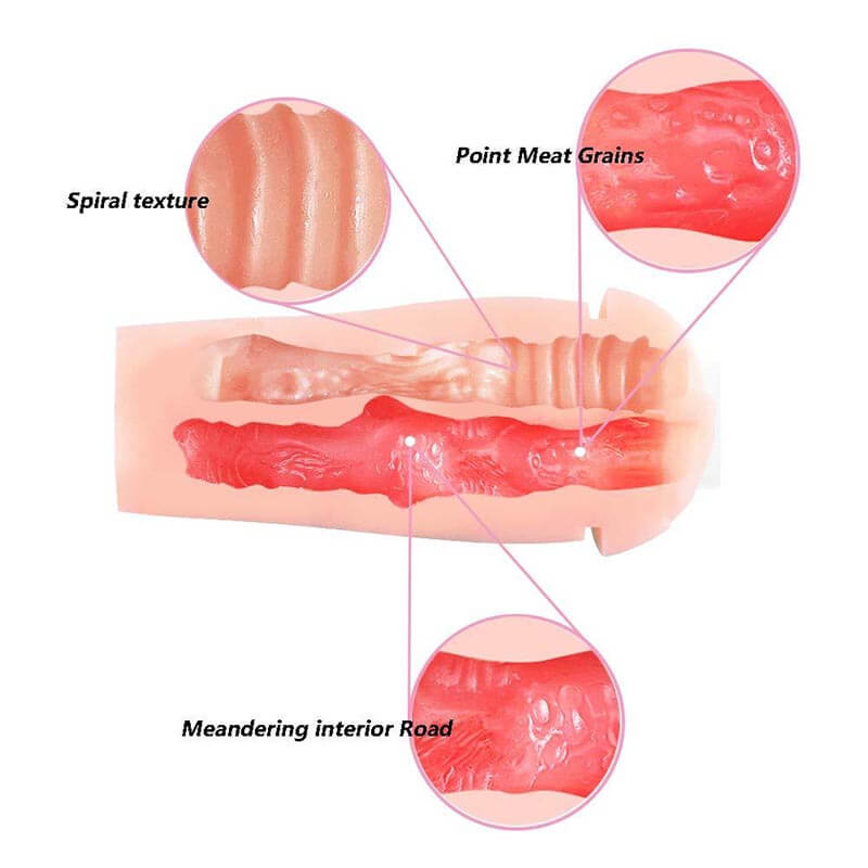 Realistic Pocket Pussy And Anal Penis Massaging Practice Sex Toy - Adult Toys