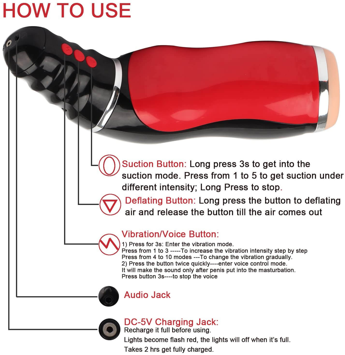 Male Masturbator 5 Clamping 10 Vibrating Various Women Moans Stroker Best Sex Toys