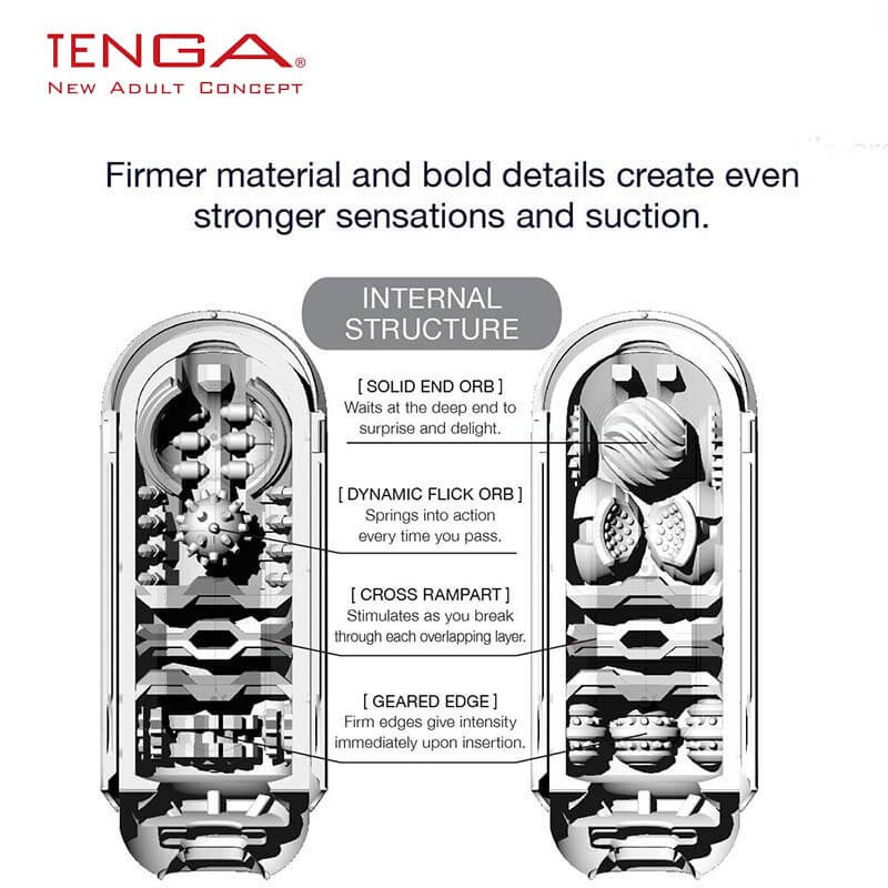 Tenga Flip Zero 3D Hole Japan Sex Toy Black White Cup - Adult Toys