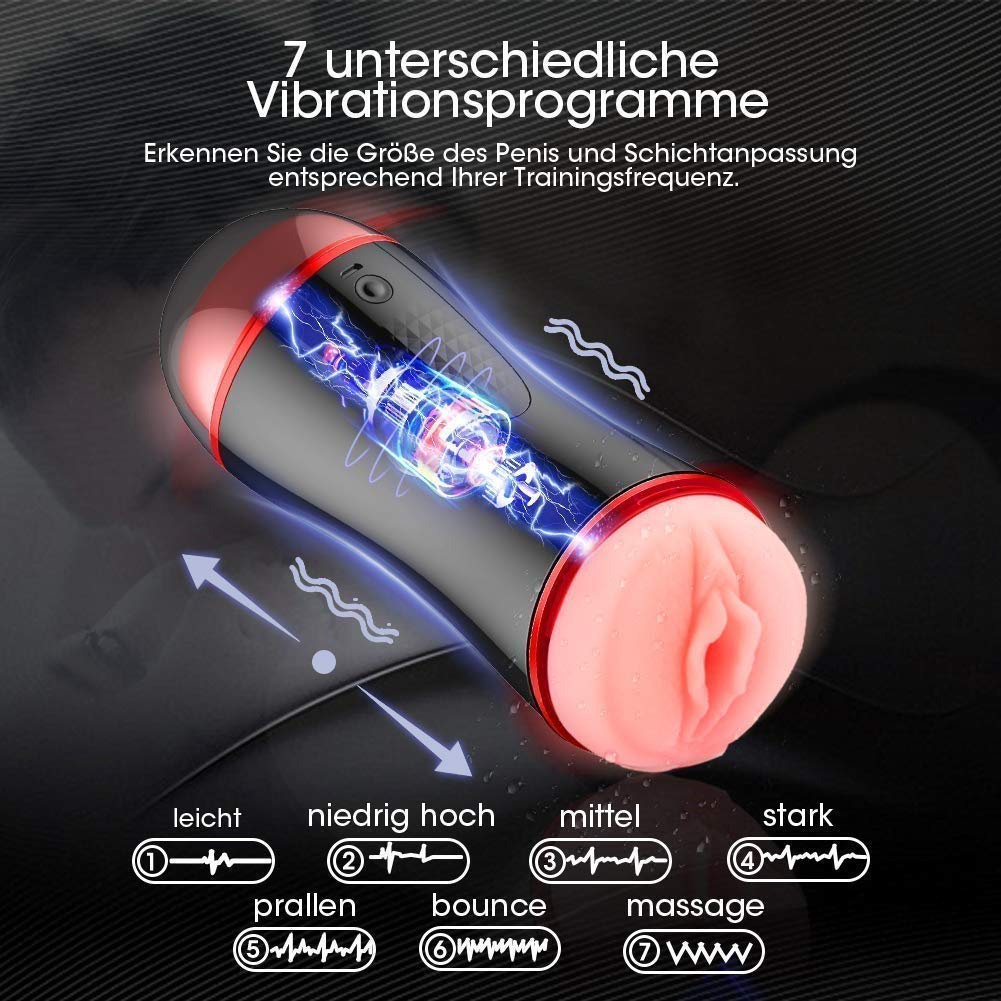 Intelligent Sound 5D Electric Pocket Pussy And Anal Sex Toy - Adult Toys