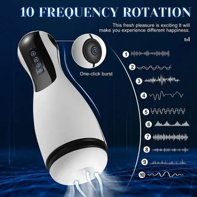 3D Stimulation 10 Vibrating 3 Sucking Modes Auto Male Masturbator