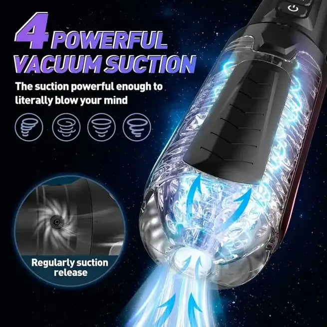 Lifelike 3D Sexy Moaning Clamp Suction Vibrating Automatic Masturbator