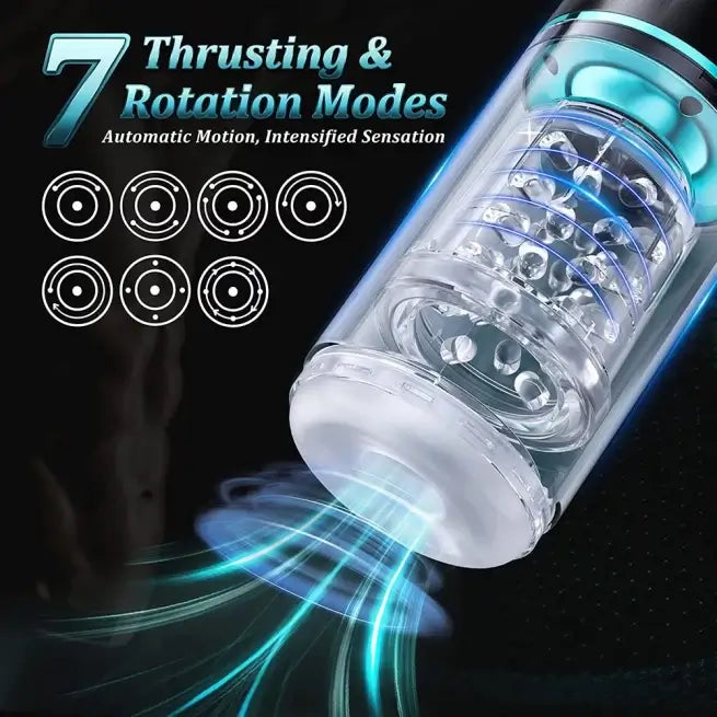3D Vagina 7 Thrusting Rotating Hands Free Male Masturbator