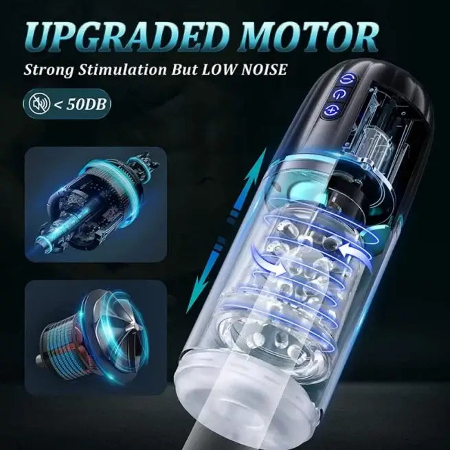 3D Vagina 7 Thrusting Rotating Hands Free Male Masturbator