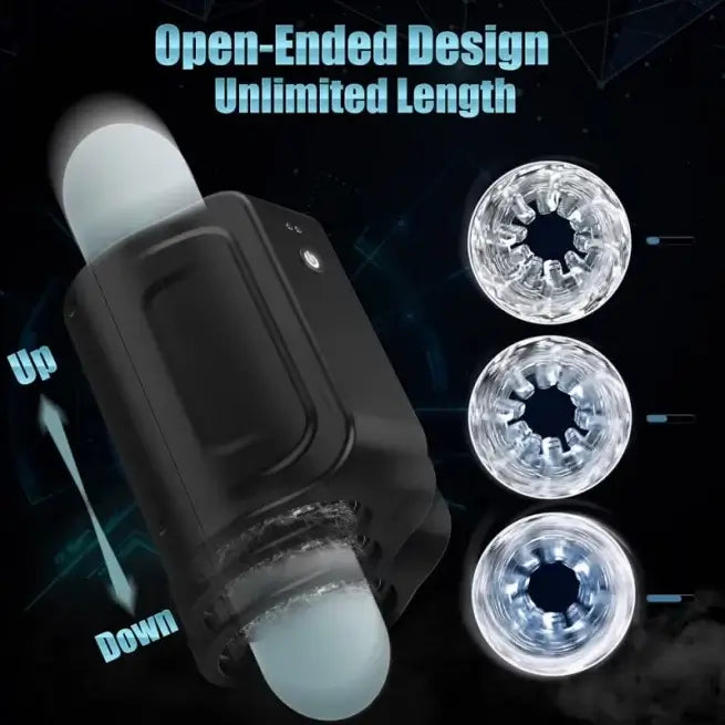 Powerful 7 Rotating Modes Dual Heads Automatic Male Masturbator