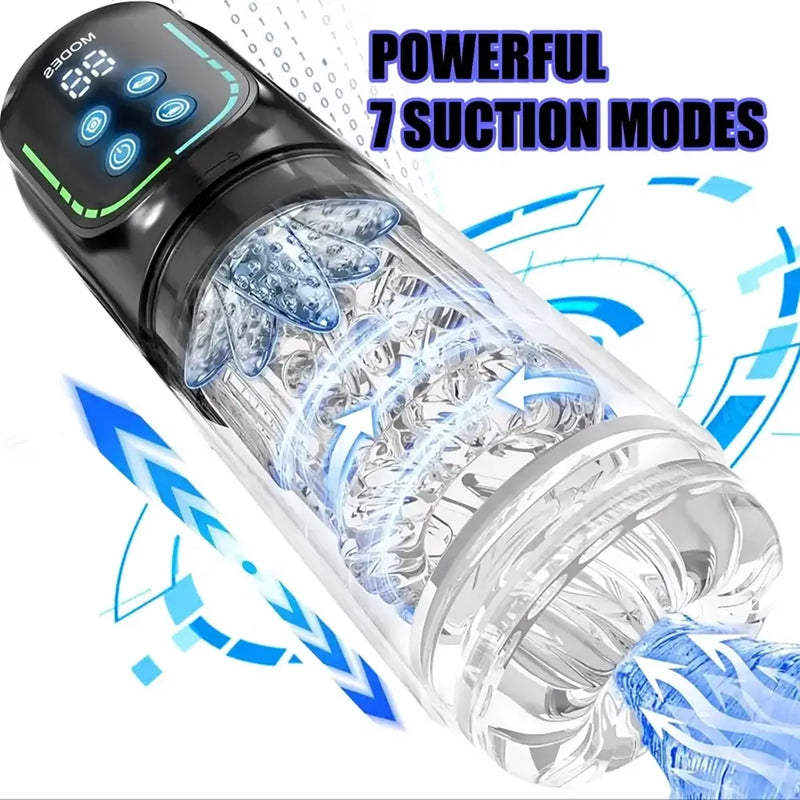 3 Pump 7 Thrusting Rotating Vibrating Sucking LCD Automatic Masturbator