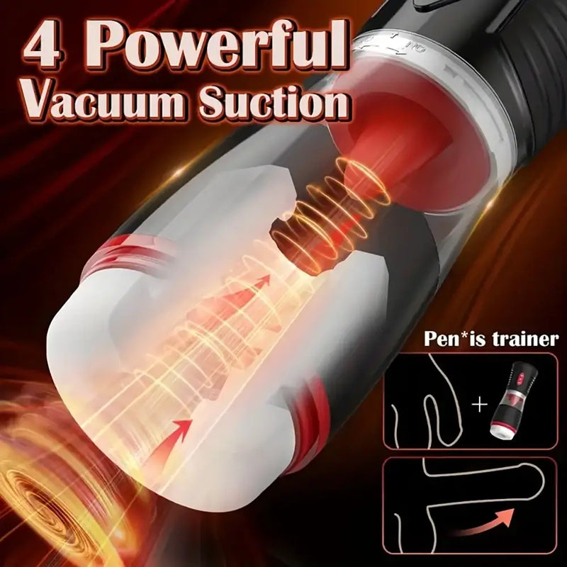 42° Constant Temperature Moaning Voice Stimulated Auto Masturbator