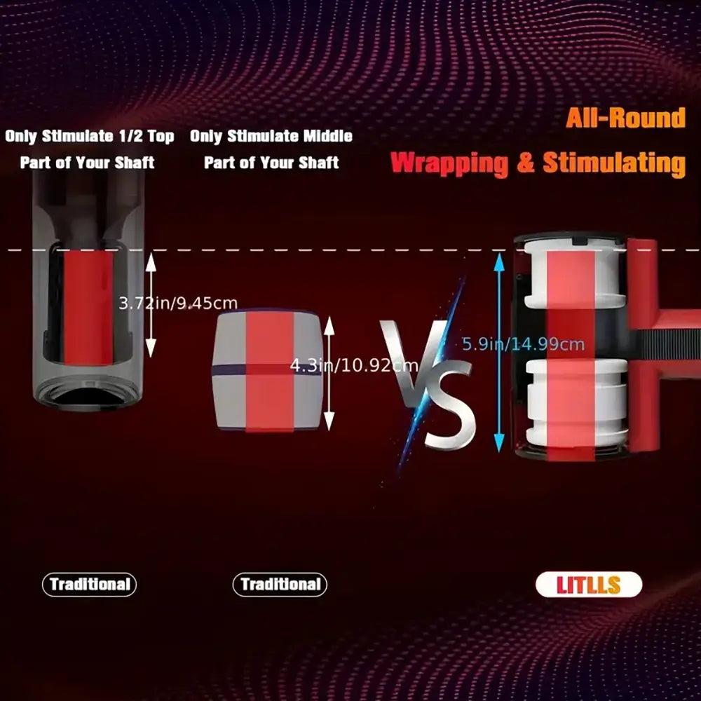 Sucking Electric Handheld Telescopic Rotating Vibrating Masturbator