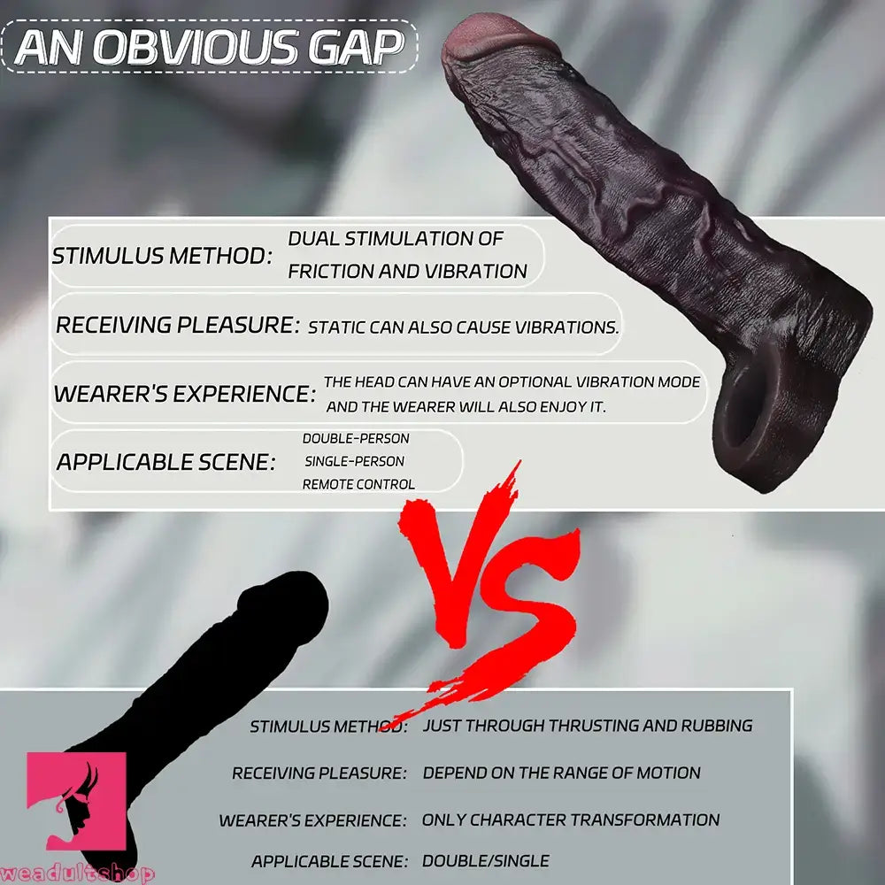 7.09in Vibrating Realistic Texture Stem Pulse Detail Durable Dildo Sleeve