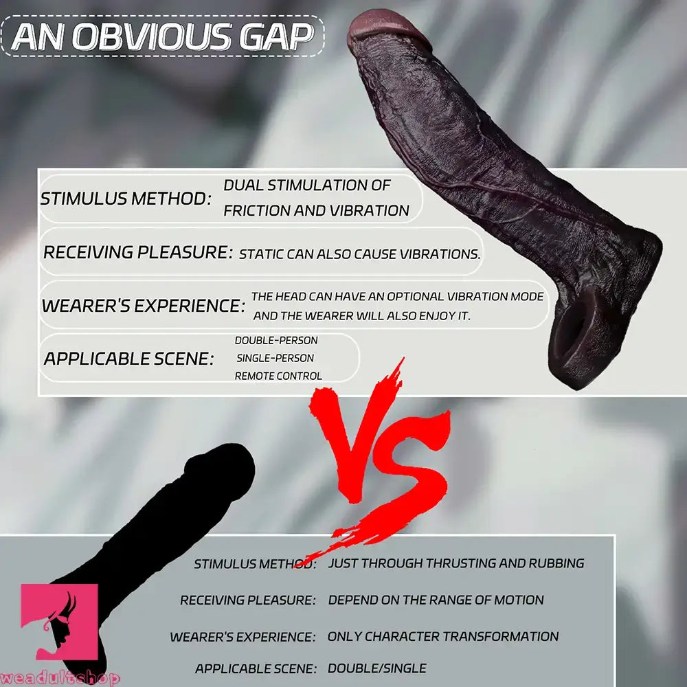 7.91in Vibrating Dildo Sleeve Washable Soft Touch Reusable Sperm Locking Ring