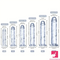 6.3in 7.1in 7.7in 8.5in 9.8in 12in Realistic Clear Suction Cup Dildo
