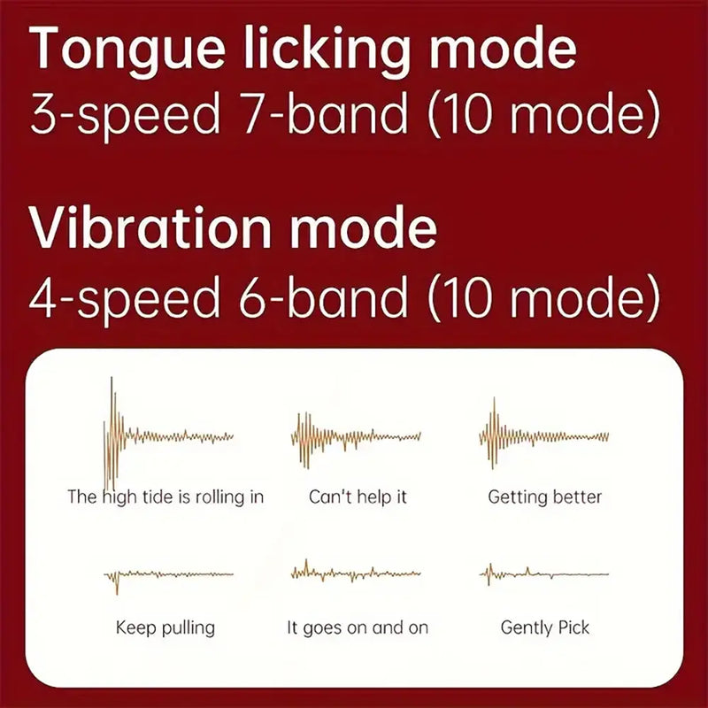 Rose Clitoral Stimulator Rabbit Tongue Licking Vibration Adult Toy