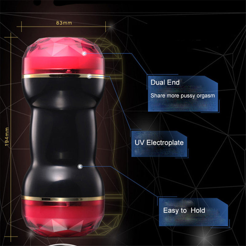 RENDS Japanese Dual Heads Masturbator Oral Pocket Pussy Asshole - Adult Toys 