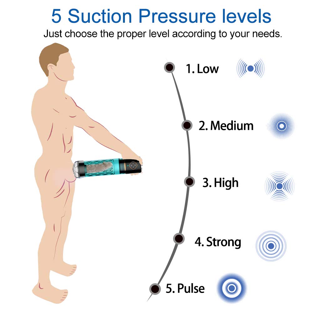 Rechargeable Penis Enlargement Male Masturbator Water Bath Air Vacuum Pump - Adult Toys 