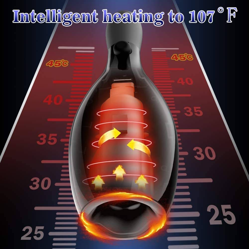 Clamping Vibrating Male Masturbator Cup With Adjustable Pump