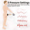 Multi Pressure Levels Vacuum Penis Pump For Male