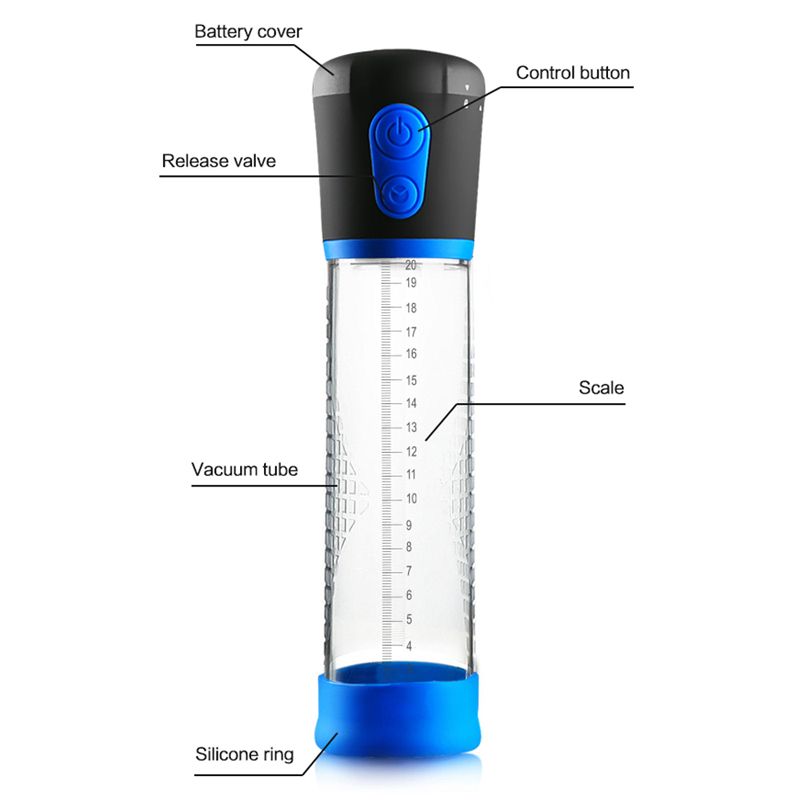 Electric 3 Speeds Waterproof Vacuum Penis Pump For Male