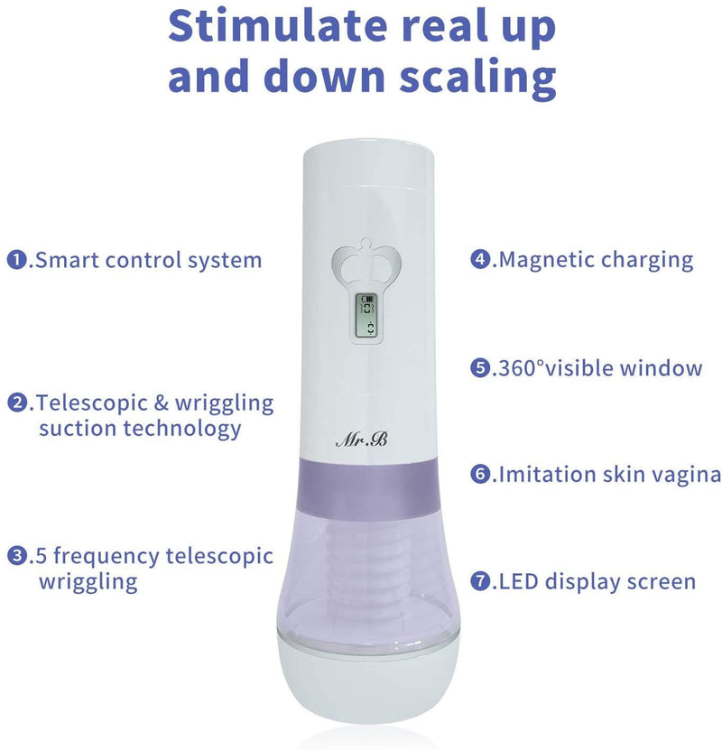 Automatic Masturbator Wriggling Thrusting Sucking Voice Toy - Adult Toys 
