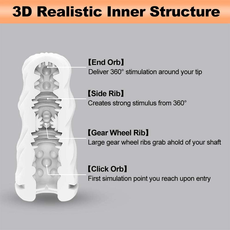Mr.B B5 Vacuum Sucking Masturbator 3D Realistic Vagina