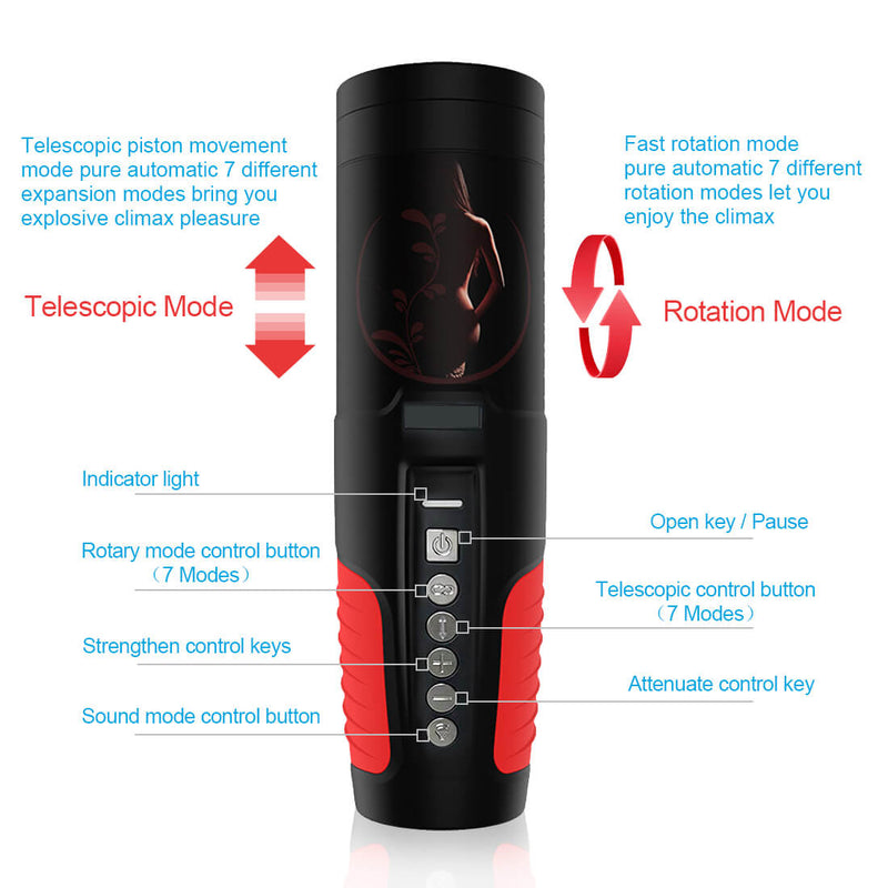 Auto Rotation 10 Sounds Vaginal Suction Cup Rechargeable Male Masturbator - Adult Toys 