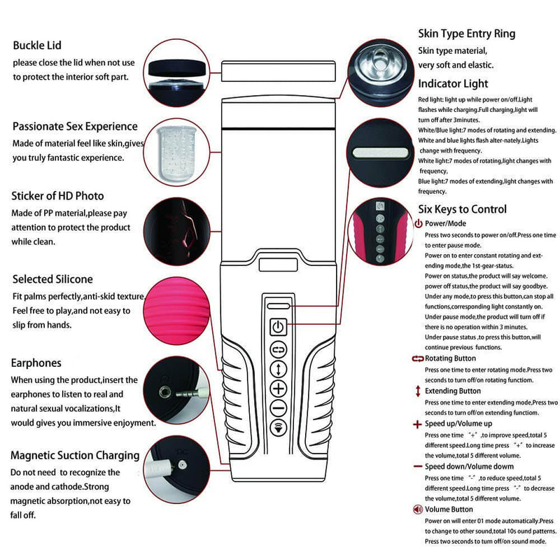 Auto Rotation 10 Sounds Vaginal Suction Cup Rechargeable Male Masturbator - Adult Toys 
