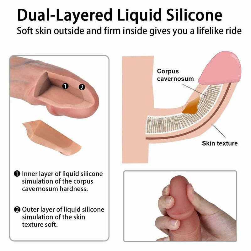 Veined Dildo With Suction Base Dong For Sex Dual Layer Dildo Vibrator - Adult Toys 