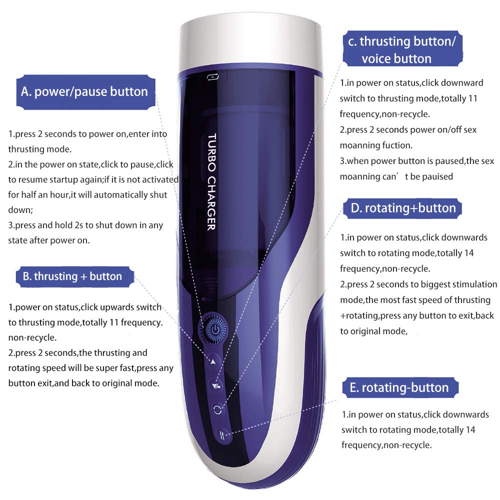 LETEN 4D Automatic Heating Piston Hands Free Masturbator - Adult Toys 