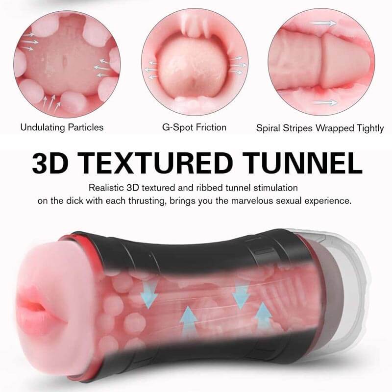 Pussy To Mouth Deep Throat Oral Sex Toy Male Stroker Toy - Adult Toys 