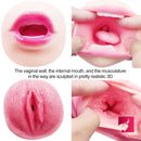 Soft Real Feeling Lifelike Pocket Pussy Sex Toy For Men Masturbation